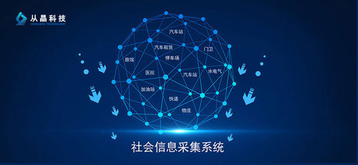 社會(huì)信息采集系統(tǒng)-值得推薦的一款公安大數(shù)據(jù)、社會(huì)信息采集產(chǎn)品